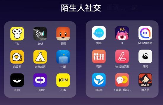 社交软件合集