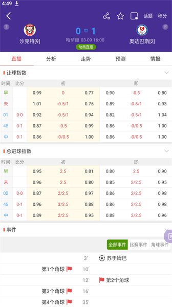 捷报手机比分网